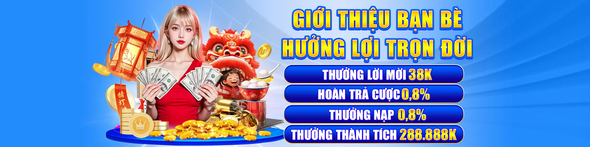 Hình ảnh chào mừng Chương trình VIP sunwin win